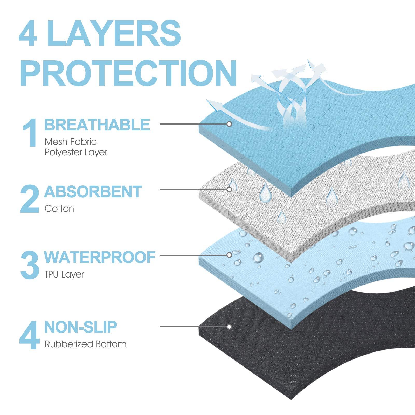 Washable pet pads - machine washable and eco-friendly