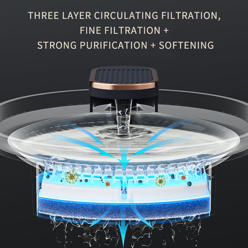 Cat water fountain - replaceable filter detail